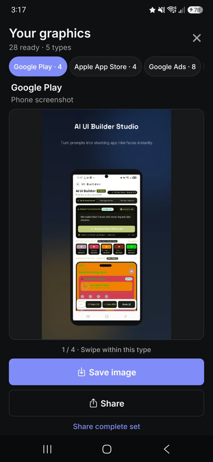 Generated graphics grouped by store and ad channel